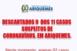 Após exames, foram descartados 09 dos 11 casos suspeitos de Coronavírus, em Ariquemes.