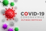 Brasil tem 165 mortes e 4.661 casos confirmados de Coronavírus