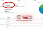 Site Ariquemes190 alcan&ccedil;a 1 milh&atilde;o de acessos no &uacute;ltimo m&ecirc;s
