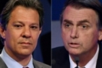 Bolsonaro tem 60,9% e Haddad, 39,1%, aponta pesquisa
