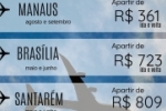 ARIQUEMES: AR Turismo lança promoções incríveis em passagens aéreas
