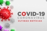Brasil tem 2.141 mortes e 33.682 casos confirmados de Covid&ndash;19