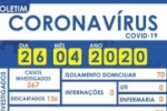 61 casos confirmados de COVID&ndash;19 em Ariquemes