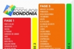 24 cidades retornam para a fase 1 e devem manter apenas servi&ccedil;os essenciais &ndash; ARIQUEMES REGRIDE PARA FASE 1
