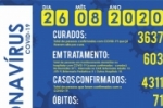 Ariquemes chega a 71 mortes pela Covid&ndash;19: Boletim Di&aacute;rio &ndash; Edi&ccedil;&atilde;o 147 &ndash; 26 de Agosto de 2020