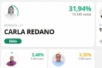 Carla Redano (PATRIOTA) &eacute; eleita Prefeita de Ariquemes  