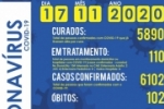 Foram confirmados 17 novos casos do novo coronav&iacute;rus (Covid&ndash;19) em Ariquemes