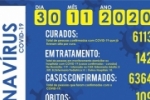 2 &oacute;bitos e confirmados 24 novos casos do novo coronav&iacute;rus (Covid&ndash;19) em Ariquemes