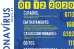 Foram confirmados 28 novos casos do novo coronav&iacute;rus (Covid&ndash;19) em Ariquemes