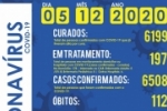 Mais um &oacute;bito e dois novos casos foram confirmados do novo coronav&iacute;rus (Covid&ndash;19) em Ariquemes