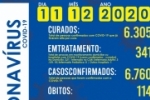 Foram confirmados 34 novos casos do novo coronav&iacute;rus (Covid&ndash;19) em Ariquemes