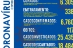 Urgente: Tr&ecirc;s &oacute;bitos foram registrado em Ariquemes por Covid&ndash;19