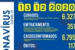 Foram confirmados 35 novos casos do novo coronav&iacute;rus (Covid&ndash;19) em Ariquemes 