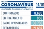 Foram confirmados 108 novos casos do novo coronav&iacute;rus (COVID&ndash;19) em Ariquemes