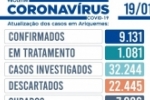 Foram confirmados 84 novos casos de COVID&ndash;19 em Ariquemes  