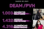 DDM–PVH: O que temos feito? Lutado pela defesa dos direitos da mulher combatendo os crimes de violência doméstica!