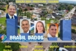 Prefeito Jo&atilde;o Becker lidera inten&ccedil;&atilde;o de votos em Cujubim