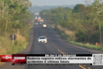 BR–364 e os desafios: rodovia registra índices alarmantes de acidentes e vítimas fatais – Vídeo