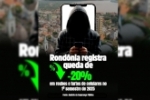 Rondônia registra queda expressiva em roubos e furtos de celulares, segundo Anuário de Segurança Pública 