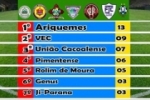 ARIQUEMES: DEVER DE CASA FEITO: A.F.C. vence CAP por 1x0 e se consagra líder isolado do Estadual 2014   
